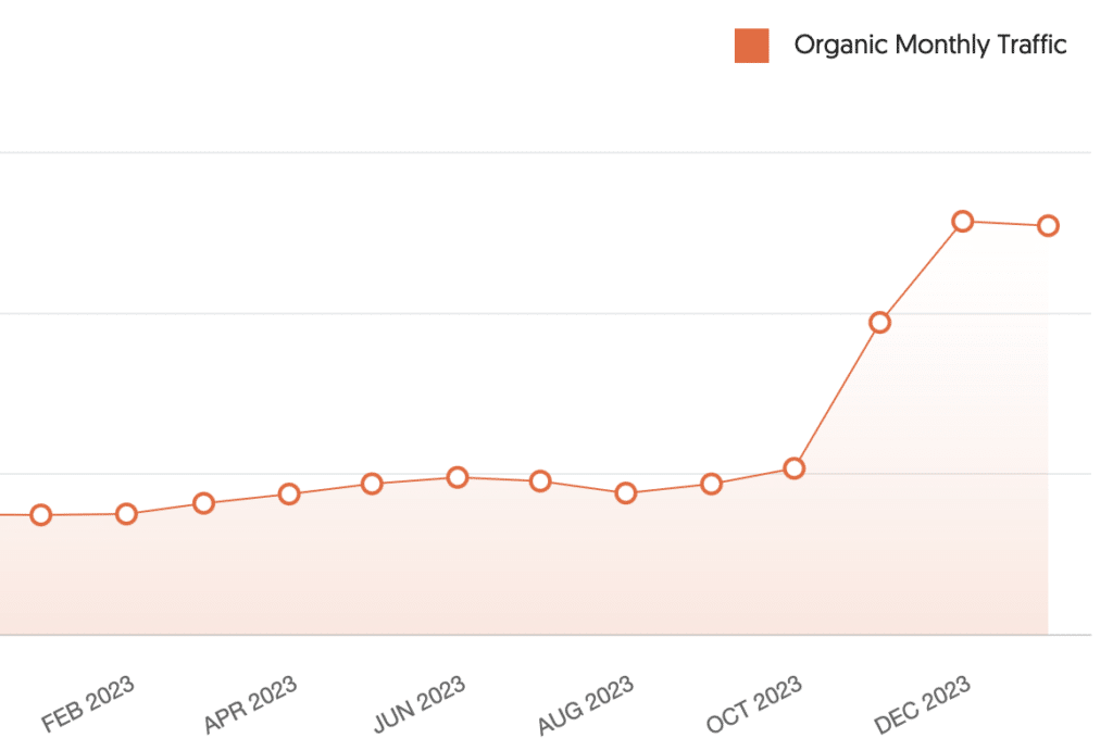 Amalie Benner Kommunikation