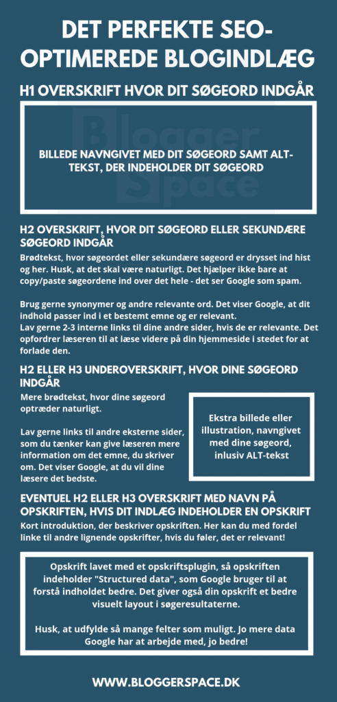 Amalie Benner Kommunikation